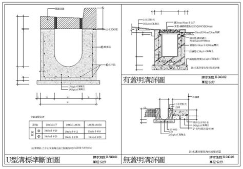 排水溝設計圖